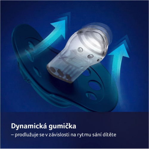 Lovi Silikónové dynamické cumlíky 18m+, Jungle Vibes Boy - horčica/petrolejová