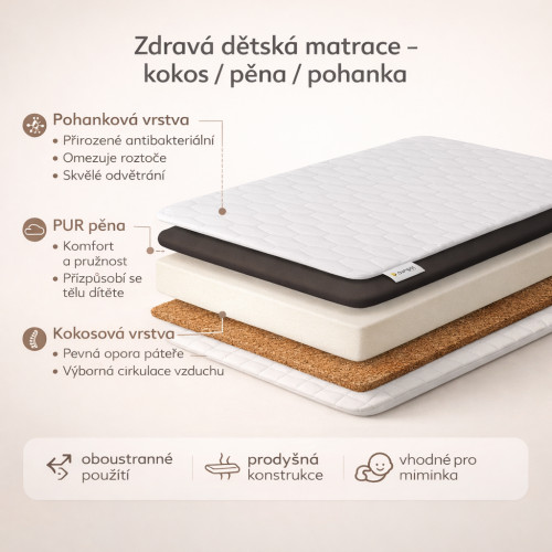 Matrace do postieľky pohánka/kokos 120 x 60 cm – zdravé spanie pre bábätko