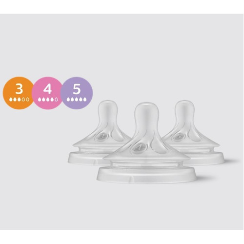 Cumlíky Avent Natural Response SCY960 3 4 5 set 1m+, 3m+, 6m+, antikolik