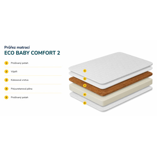 Detská kokosová matrac do postieľky 120×60×10 cm, antibakteriálna, priedušná, T18 DP/M