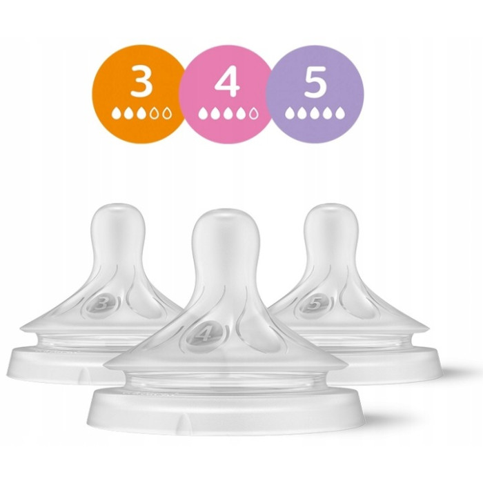 Cumlíky Avent Natural Response SCY960 3 4 5 set 1m+, 3m+, 6m+, antikolik