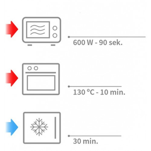 Nahrievací vankúšik s višňovými kôstkami a levanduľou Minky BabyOno - ružový