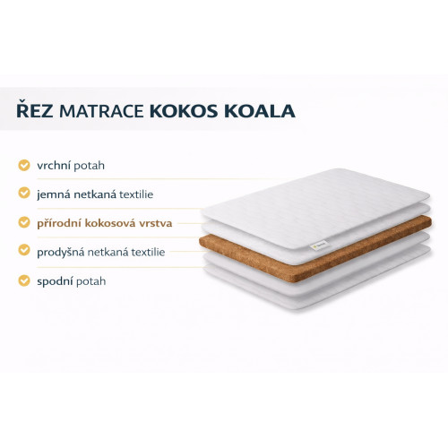 Pena matrac do postieľky 120x60x6 cm, Kokos, pena KOALA BASIC - biela