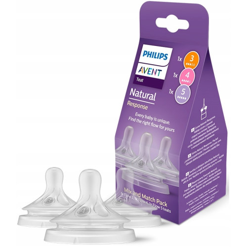Cumlíky Avent Natural Response SCY960 3 4 5 set 1m+, 3m+, 6m+, antikolik