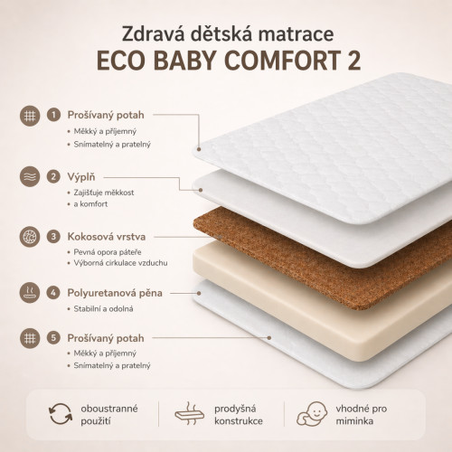 Detská kokosová matrac do postieľky 120×60×10 cm, antibakteriálna, priedušná, T18 DP/M