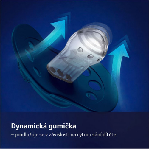 Lovi Silikónové dynamické cumlíky 0-2m Baby Shower Girl - růžové