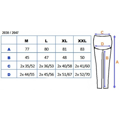 Be MaaMaa Tehotenské farebné legíny 3/4 dĺžky -mätová, veľ. XXL